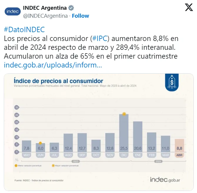 Captura